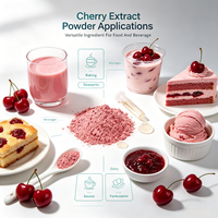 Extrait de poudre de cerise naturel lyophilisé en vrac, ingrédient de qualité alimentaire pour compléments alimentaires