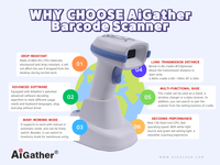 Aigather Scanner de codes à barres 2D sans fil Pistolet de balayage portable Lecteur de codes à barres QR avec berceau de chargement A-9533N