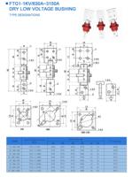 Transformateur haute tension/basse tension BMC/DMC, isolateur monobloc en résine époxy coulée, à brancher