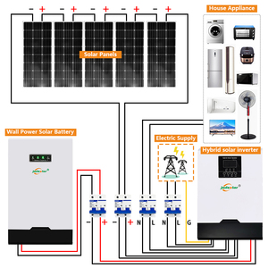 Wholesale Best Residential <b>Solar</b> <b>Power</b> System 5KW 10KW 15KW 20KW 25KW 30KW Home Station - Product Image 1