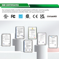 Moteur triphasé AC haute performance à prix d'usine, 0,75-11 kW, variateur de fréquence, contrôle vectoriel, 220 V/380 V, certifié CE