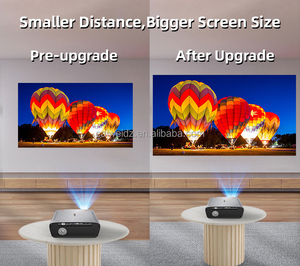 โปรเจคเตอร์ภาพยนตร์พกพาสำหรับใช้งานกลางแจ้ง ระบบแอนดรอยด์ รองรับ Google TV 4K 3D เสียงอัตโนมัติ พร้อมจอยเกมไร้สาย - Product Image 6