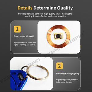 Giá bán buôn nhựa không thấm nước ABS điện tử <span class=keywords><strong>NFC</strong></span> RFID <span class=keywords><strong>Key</strong></span> Fob cho hệ thống khóa cửa 13.56MHz - Product Image 3