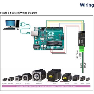 Convertidor de Bus SPI a CAN UIROBOT UI-MCP2515 para Arduino 51 MCU Controladores ARM - Product Image 5