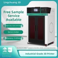 Imprimante grand format industrielle 3D de pointe à nivellement automatique et fonctionnement sans ajustement, volume d'impression 400-600400-800 mm