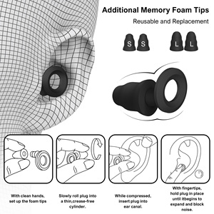 ที่อุดหูแบบเงียบ 5 ขนาด 2 คู่ ลดเสียงรบกวน ป้องกันการได้ยินสำหรับการยิงปืน ทำจากเมมโมรี่โฟมและซิลิโคน กันเสียงรบกวน สำหรับการนอนหลับ - Product Image 5