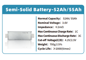 Batería de litio de alta densidad de energía 72V55Ah para motocicleta eléctrica - Product Image 4