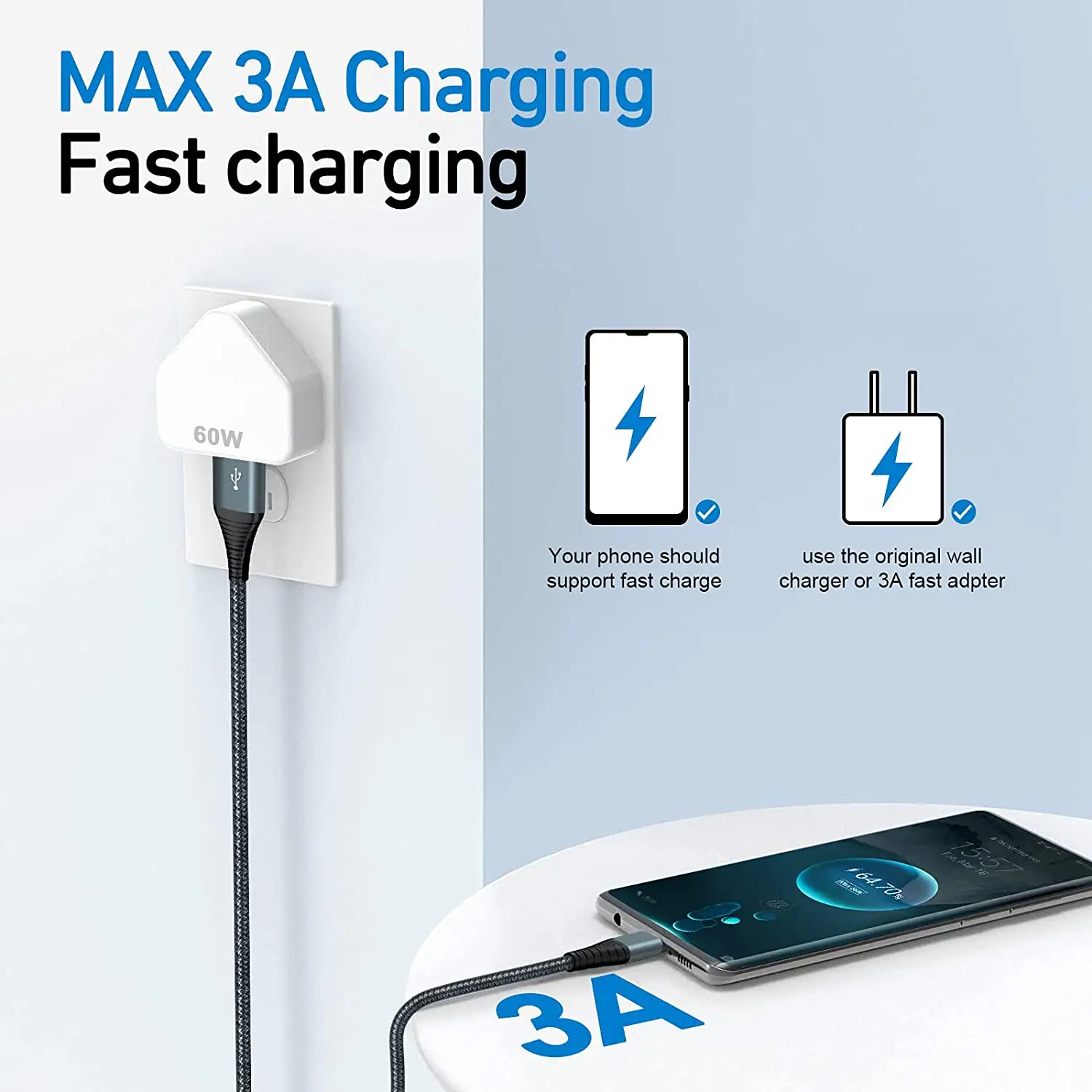 Samsung Fast Charger Type C