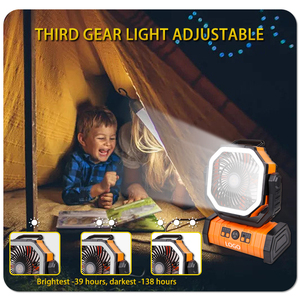 Rechargeable Ventilador F6 Portable 20000mAh USB Waterproof Standing <strong>Fan</strong> <strong>Remote</strong> Control Outdoor Camping <strong>Fan</strong> <strong>with</strong> Light for Hotel - Product Image 6