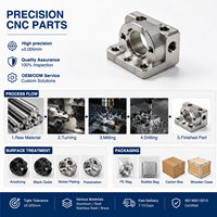 Services d'usinage, fabrication sur mesure, pièces automobiles en alliage d'aluminium et acier inoxydable, produits industriels CNC, électroérosion filaire