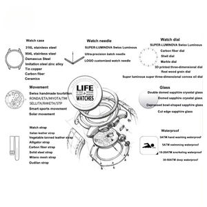 Reloj cronógrafo de negocios de lujo para hombres Diseño de cuarzo multifuncional de acero inoxidable de moda para la fábrica - Product Image 6
