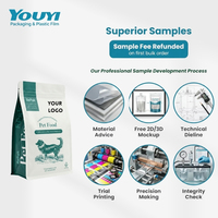 Sachet alimentaire pour animaux de compagnie en aluminium personnalisé, anti-odeur, avec fermeture éclair, doré miroir, à fond plat, à fond stable, avec logo et couleur personnalisés