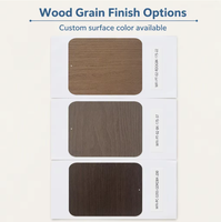Boîtier personnalisé en bois grainé pour appareils domotiques, panneaux audio et d'affichage - Fabricant OEM/ODM fabriqué en Chine