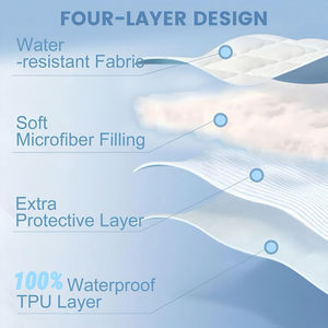 סיטונאי 100% עמיד למים מיקרופייבר מירופייבר עמיד למים מיקרופייבר-מחסום באג עבור הבית - Product Image 4