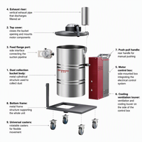 Aspirateur industriel X5 X5 Pro pour l'extraction de poussière, idéal pour les salles de soudage