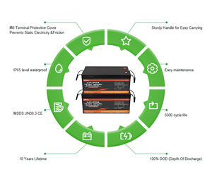 Baterai Deep Cycle IP67 Marine Lifepo4 12v 100ah Paket Baterai Lithium untuk Motor Trolling Perahu Kayak 12V 100Ah Baterai Lifepo4 - Product Image 5