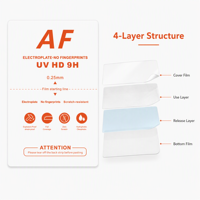 Protection d'écran UV transparente AF 120*180cm en TPU 0,25mm, couverture intégrale pour téléphone portable et appareil photo