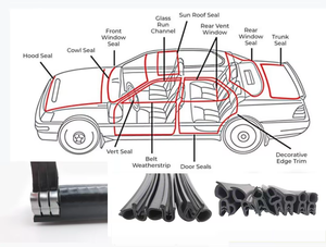 ซีลขอบ<span class=keywords><strong>ประตู</strong></span> EPDM แบบ Co-Extruded พร้อมบริการตัด  ผู้ผลิตจากเหอเป่ย <span class=keywords><strong>ราคา</strong></span>แข่งขัน - Product Image 5
