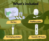 Kit de Prueba Rápida AniCheck IgG Bovino para la Salud e Inmunidad del Ganado, Instrumento Veterinario para la Detección de Calostro en Sangre por PROTIA Inc.