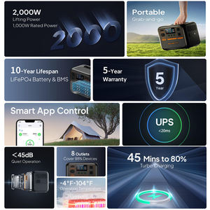 Generador <span class=keywords><strong>Solar</strong></span> <span class=keywords><strong>Bluetti</strong></span>, Batería de 1000W 2000W 110V 230V, Estación de Energía Portátil para Acampar al Aire Libre, Estación de Energía <span class=keywords><strong>Solar</strong></span> Portátil - Product Image 5