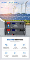 Système d'alimentation CC pour télécommunications Neata Prismatic 48V 100Ah LiFePO4, batterie LiFePO4, plus de 6000 cycles, garantie de 5 ans