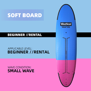 Vente en gros d'usine OEM de planches de surf |   Planche de surf pour débutants 8'0" 98L en fibre de verre souple, mousse EPS intégrale, époxy, technologie Vacuum, pour débutants - Product Image 5