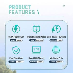 300W 600W 1000W Rechargeable Power Station Cell Emergency <b>Solar</b> <b>Generator</b> Home Backup Battery Power Supply World-Class Safety Wi - Product Image 4