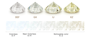 <span class=keywords><strong>Prix</strong></span> de gros blanc couleur asscher coupe moissanite pour la fabrication de bijoux - Product Image 4