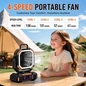 <span class=keywords><strong>Ventilatore</strong></span> da Campeggio Ricaricabile Solare F22S da 40000mAh <span class=keywords><strong>con</strong></span> Telecomando, <span class=keywords><strong>Luce</strong></span> LED e Funzionamento Silenzioso per Auto e Camper - Product Image 4