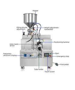 Machine <span class=keywords><strong>de</strong></span> scellage et <span class=keywords><strong>de</strong></span> dé<span class=keywords><strong>coupe</strong></span> semi-automatique électrique à ultrasons haute précision pour tubes <span class=keywords><strong>de</strong></span> dentifrice et <span class=keywords><strong>de</strong></span> pâtes (plastique) - Modèle LT-002 - Product Image 6