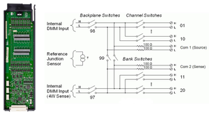 Módulo Multiplexor Keysight DAQM901A de 20 Canales (2/4 Hilos) para DAQ970A y DAQ973A, Escaneo de 80 Canales/s, Conmutación de 300 V - Product Image 1