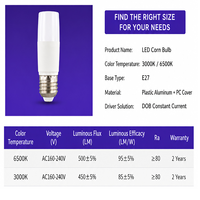 Ampoule LED Colonne 5W E27 en Aluminium, Lampe LED Maïs Blanc Chaud/Froid, Décoration Maison, Mini Taille pour Projets d'Éclairage en Gros