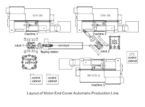 Hot Sale GSK GPC1000A High-End Machine Tools General Purpose Programmable Controller <b>Ethernet</b>/<b>USB</b> Host Communication Metal Brand - Product Image 2