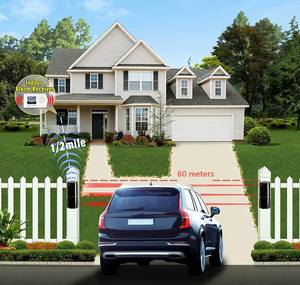 Casa de seguridad activo Dual Detector de seguridad al aire libre rayo infrarrojo de puerta de la ventana del <span class=keywords><strong>Sensor</strong></span> de seguridad de alarma para el perímetro del sistema - Product Image 3