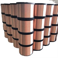 CCA CCAM 10% 15% Contenido de cobre Aluminio revestido de cobre Magnesio para uso en cables