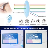 Achat en gros, livraison rapide, lunettes de vue sur ordonnance pour femmes et hommes, anti-rayonnement informatique, filtre anti-lumière bleue, lunettes de protection