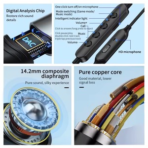 Écouteurs filaires Type-C avec microphone pour diffusion en direct, karaoké et enregistrement, écouteurs intra-auriculaires filaires pour le chant et le jeu - Product Image 6
