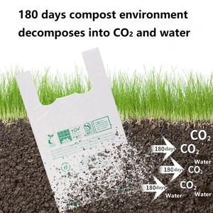 <span class=keywords><strong>T</strong></span>ùy chỉnh sinh thái thân thiện phân hủy sinh học nhựa <span class=keywords><strong>T</strong></span>-Shirt <span class=keywords><strong>t</strong></span>úi với logo siêu thị Nhựa <span class=keywords><strong>T</strong></span>ùy Chỉnh compostable hàng <span class=keywords><strong>t</strong></span>ạp hóa mua sắm <span class=keywords><strong>t</strong></span>úi - Product Image 3