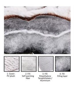 셀프 워밍 고양이 침대 핫 세일 500000개 애완동물 제품 액세서리 셀프 히팅 고양이 개 침대 미끄럼 방지 바닥 - Product Image 2
