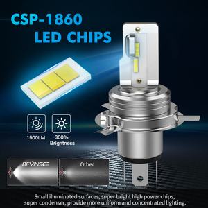 Bevinsee 1500LM ampoule lumineuse haute puissance H4 moto ampoule de phare LED pour <span class=keywords><strong>KTM</strong></span> 990 aventure 2006-2011 <span class=keywords><strong>2012</strong></span> - Product Image 4