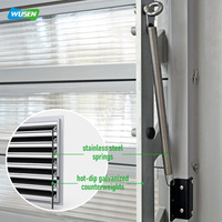 Volet latéral isolant thermique en polycarbonate pour fenêtre à persiennes, résistant à la corrosion et à l'oxydation, pour ferme avicole et d'élevage