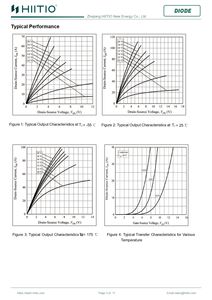Hcm2g0040120 k 1200v 75a सिलिकॉन कार्बाइड स्कूटकी असतत sic मोसेट - Product Image 4