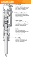Ciseaux de démolition hydrauliques latéraux de haute qualité pour excavatrice 100 mm, vente en gros Chine, meilleur prix