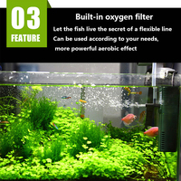 SUNSUN 3-in-1 Eingebauter Aquariumfilter Wasserreiniger Sauerstoffpumpe Zirkulierender Durchfluss für Fischbecken Fischglas Filtrationszubehör