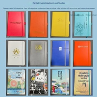 Grenzüberschreitendes A5 Notizbuch mit Riemen, stilvolles B5 Notizheft, tragbares A6 Tagebuch, Mini-Notizbuch mit individuellem LOGO, Polyurethan-Papier