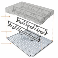 Lourd  Coffrage métallique galvanisé robuste pour la construction de bâtiments de bureaux de grande hauteur et la construction de ponts de plancher en treillis d'acier pour entrepôts industriels