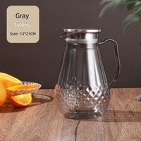 Botol Air Dingin PC Ramah Lingkungan, Tahan Suhu Tinggi, Dapat Digunakan Kembali, Aman untuk Makanan, dan Dapat Dibawa Bepergian