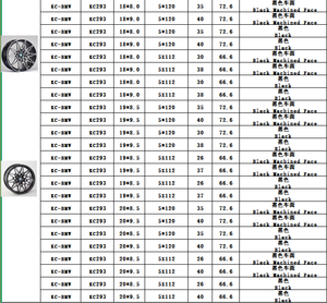 Jantes en alliage pour voitures particulières GPW 18 19 20 pouces 5*120 5*112 pour <span class=keywords><strong>BMW</strong></span> 330 <span class=keywords><strong>430</strong></span> 530 <span class=keywords><strong>GT</strong></span> X1 630 740 X3 X4 Série 7 - Product Image 6