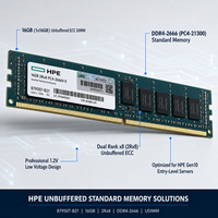 RAM 879507-B21 879527-091 P06773-001 16 Go DDR4 2666 ECC Mémoire serveur Haute qualité Expédition rapide