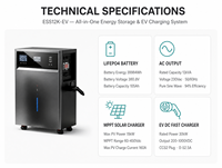 Sistem Penyimpanan Energi All in One 40Kwh Inverter Hybrid 12Kw Pengisi Daya EV Ccs2 30Kw Baterai LiFePO4 380V untuk Penggunaan Rumah dan Komersial